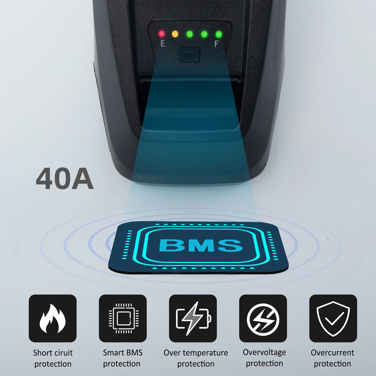 48V 15Ah Ebike Battery 5 Pins Lithium Battery 48V Battery 1500W for Electric Bicycle