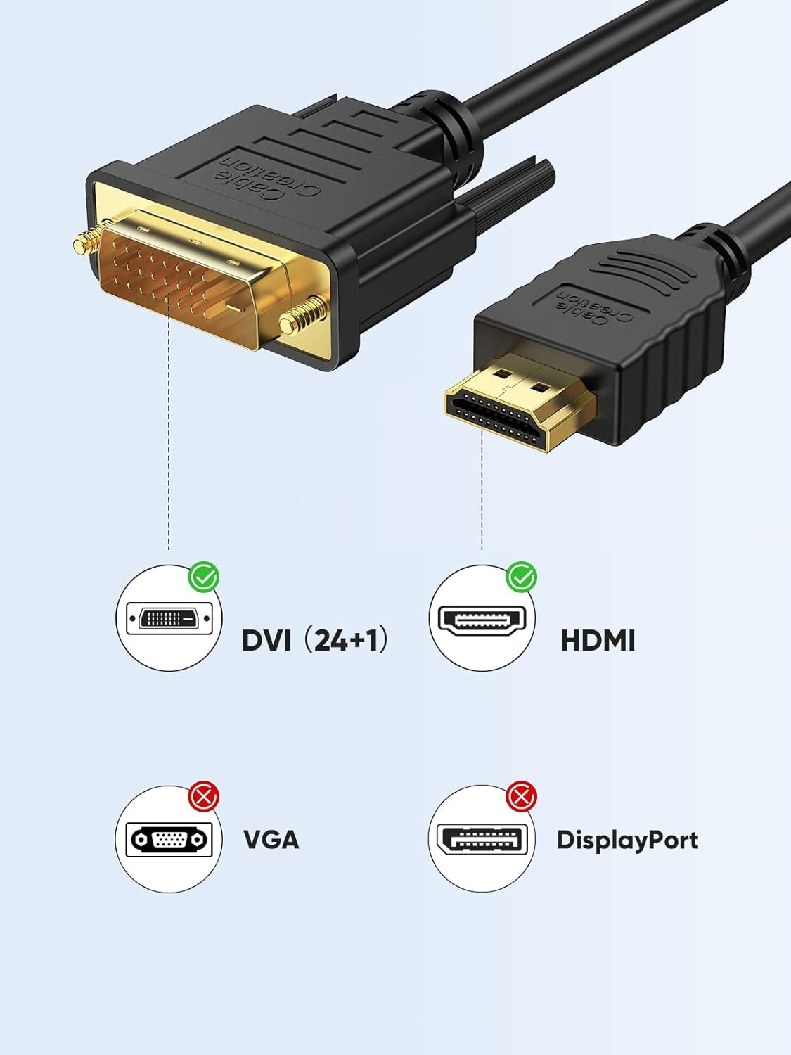 Cablecreation 10Ft HDMI to DVI Cable - Bi-Directional 1080P HD Video Adapter Cable with 24+1 DVI-D Male Connector for PC, Laptop, TV, Projector