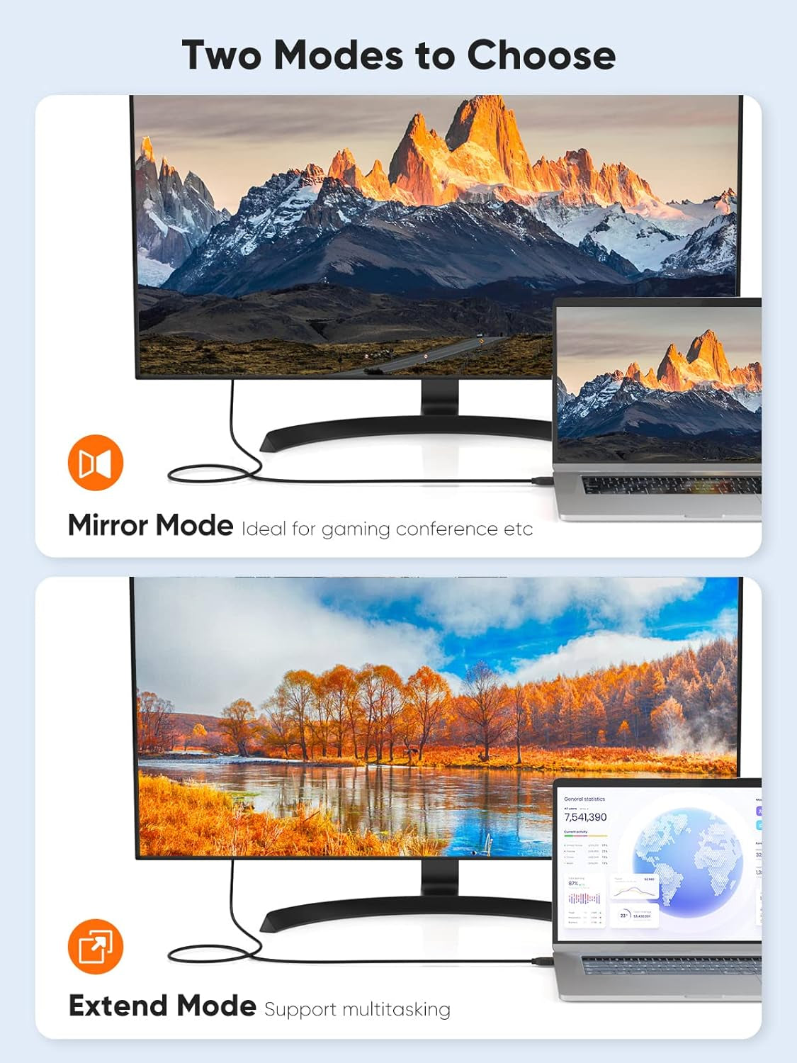 Cablecreation 10Ft HDMI to DVI Cable - Bi-Directional 1080P HD Video Adapter Cable with 24+1 DVI-D Male Connector for PC, Laptop, TV, Projector